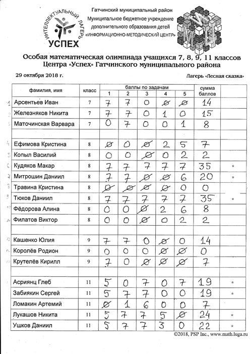 Протокол_20.jpg